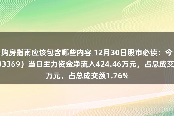 购房指南应该包含哪些内容 12月30日股市必读：今世缘（603369）当日主力资金净流入424.46万元，占总成交额1.76%