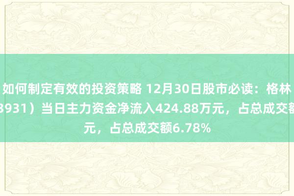 如何制定有效的投资策略 12月30日股市必读：格林达（603931）当日主力资金净流入424.88万元，占总成交额6.78%