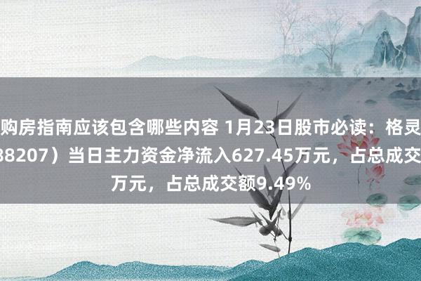 购房指南应该包含哪些内容 1月23日股市必读：格灵深瞳（688207）当日主力资金净流入627.45万元，占总成交额9.49%