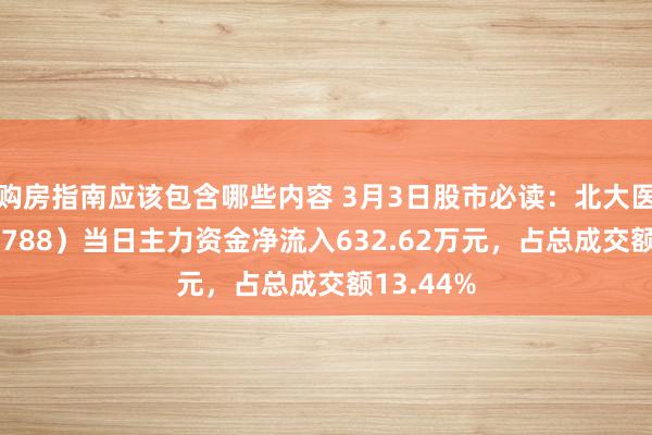 购房指南应该包含哪些内容 3月3日股市必读：北大医药（000788）当日主力资金净流入632.62万元，占总成交额13.44%